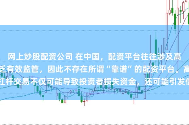 网上炒股配资公司 在中国，配资平台往往涉及高风险和高杠杆操作，缺乏有效监管，因此不存在所谓“靠谱”的配资平台。高杠杆交易不仅可能导致投资者损失资金，还可能引发债务危机和社会不稳定因素。