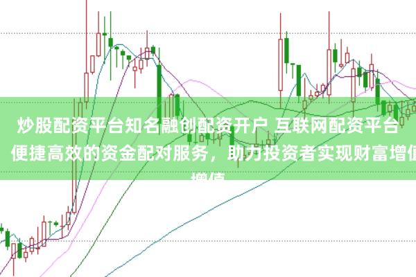 炒股配资平台知名融创配资开户 互联网配资平台:便捷高效的资金配对服务,助力投资者实现财富增值