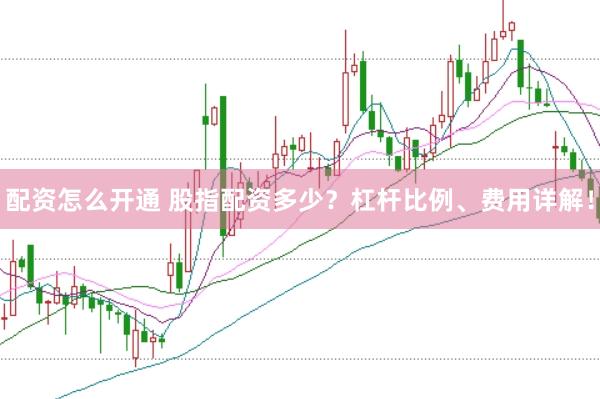 配资怎么开通 股指配资多少?杠杆比例、费用详解!