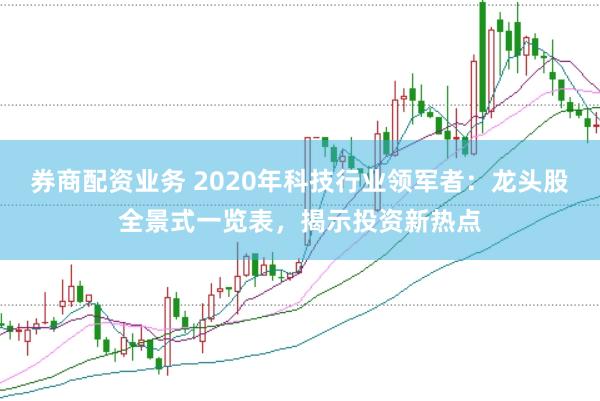 券商配资业务 2020年科技行业领军者：龙头股全景式一览表，揭示投资新热点