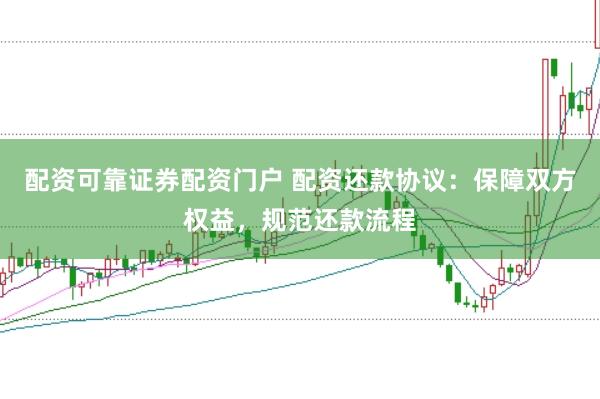 配资可靠证券配资门户 配资还款协议:保障双方权益,规范还款流程