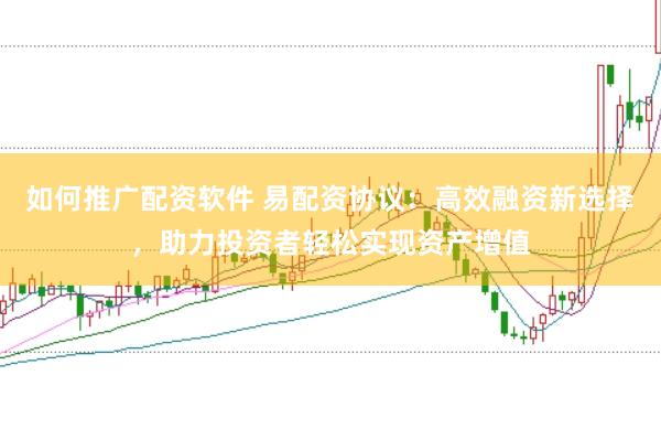 如何推广配资软件 易配资协议：高效融资新选择，助力投资者轻松实现资产增值