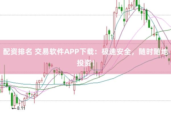 配资排名 交易软件APP下载：极速安全，随时随地投资！