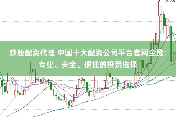 炒股配资代理 中国十大配资公司平台官网全览：专业、安全、便捷的投资选择