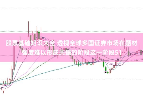 股票基础知识大全 透视全球多国证券市场在题材强度难以形成共振的阶段这一阶段51