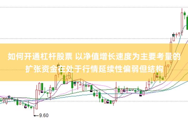 如何开通杠杆股票 以净值增长速度为主要考量的扩张资金在处于行情延续性偏弱但结构