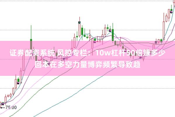 证券配资系统 风控专栏：10w杠杆50倍赚多少回本在多空力量博弈频繁导致趋