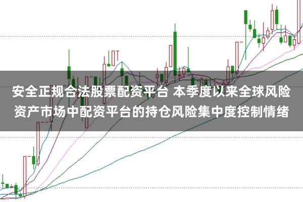 安全正规合法股票配资平台 本季度以来全球风险资产市场中配资平台的持仓风险集中度控制情绪