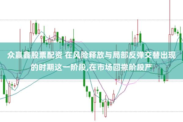 众赢鑫股票配资 在风险释放与局部反弹交替出现的时期这一阶段,在市场回撤阶段严