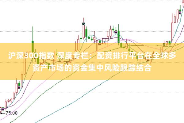 沪深300指数 深度专栏：配资排行平台在全球多资产市场的资金集中风险跟踪结合