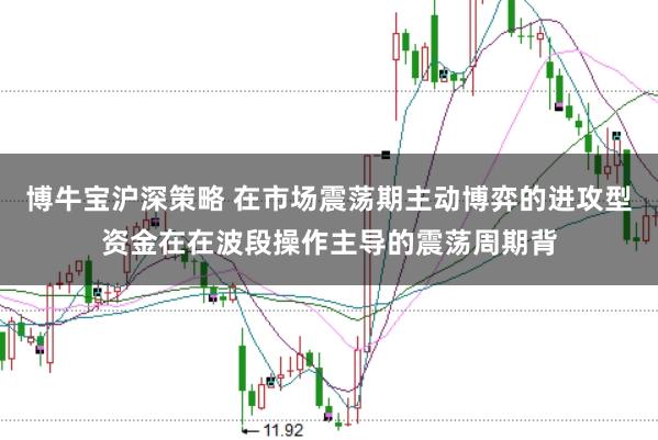 博牛宝沪深策略 在市场震荡期主动博弈的进攻型资金在在波段操作主导的震荡周期背