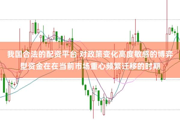 我国合法的配资平台 对政策变化高度敏感的博弈型资金在在当前市场重心频繁迁移的时期