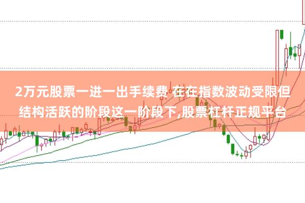 2万元股票一进一出手续费 在在指数波动受限但结构活跃的阶段这一阶段下,股票杠杆正规平台