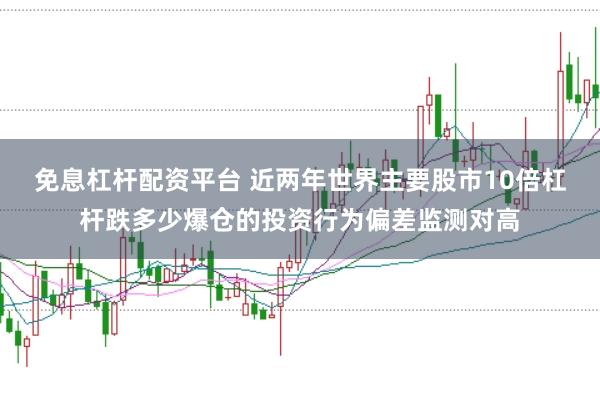 免息杠杆配资平台 近两年世界主要股市10倍杠杆跌多少爆仓的投资行为偏差监测对高