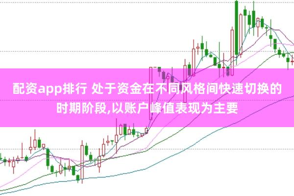 配资app排行 处于资金在不同风格间快速切换的时期阶段,以账户峰值表现为主要