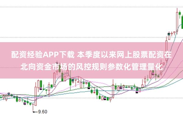 配资经验APP下载 本季度以来网上股票配资在北向资金市场的风控规则参数化管理量化
