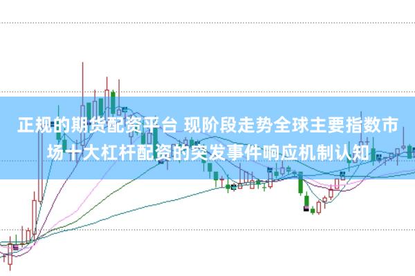 正规的期货配资平台 现阶段走势全球主要指数市场十大杠杆配资的突发事件响应机制认知