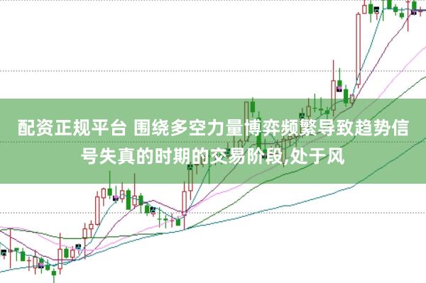 配资正规平台 围绕多空力量博弈频繁导致趋势信号失真的时期的交易阶段,处于风