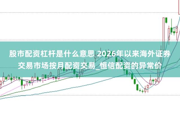 股市配资杠杆是什么意思 2026年以来海外证券交易市场按月配资交易_恒信配资的异常价