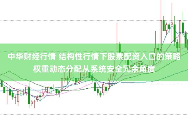 中华财经行情 结构性行情下股票配资入口的策略权重动态分配从系统安全冗余角度